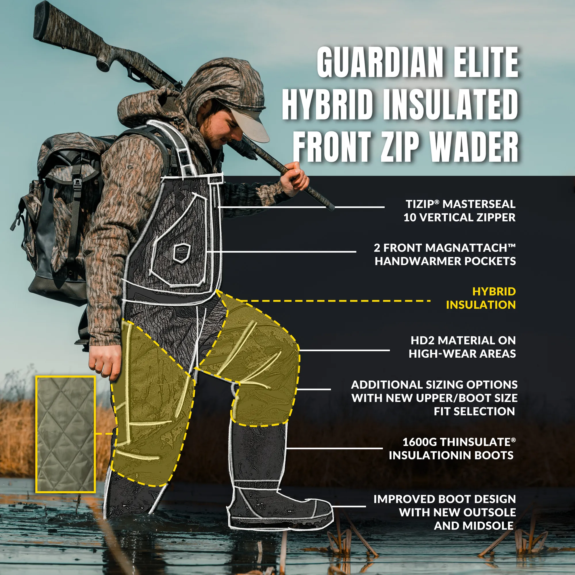 Hybrid Insulated Guardian Elite HND Front Zip Wader